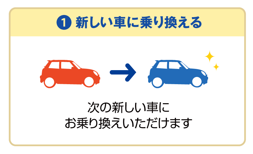 新しい車に乗り換え