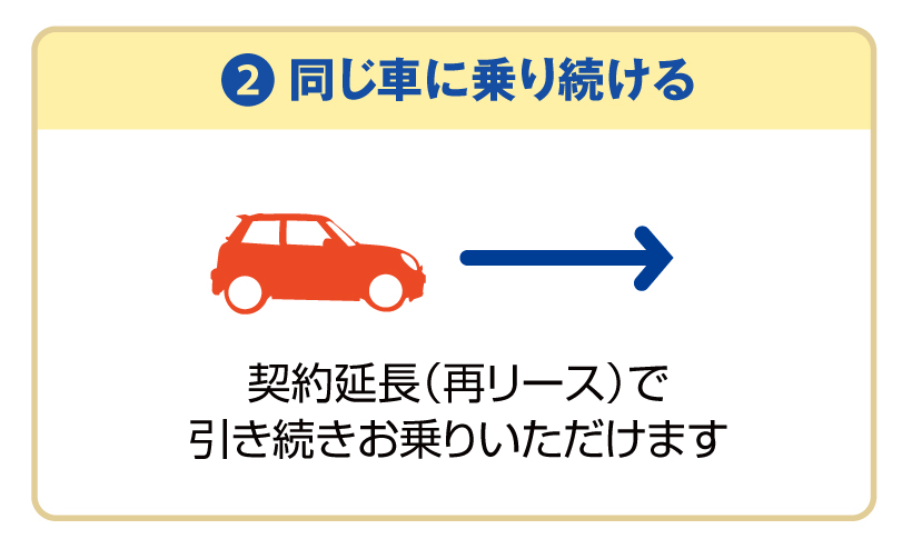 同じ車に乗り続ける