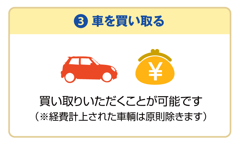車を買い取る